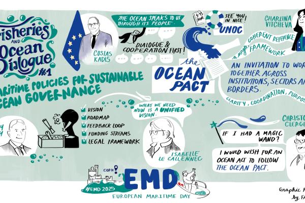2_Fisheries_And_Ocean_Dialogue_1__EMD_2025_Fanny_Didou 3